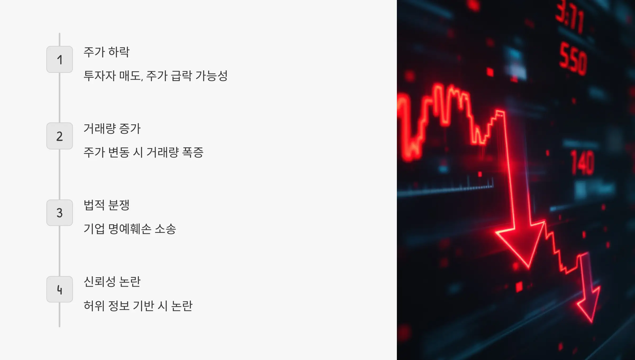 공매도-리포트의-영향