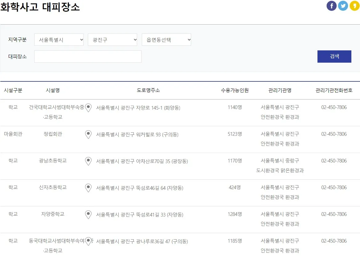 화학사고_대피장소