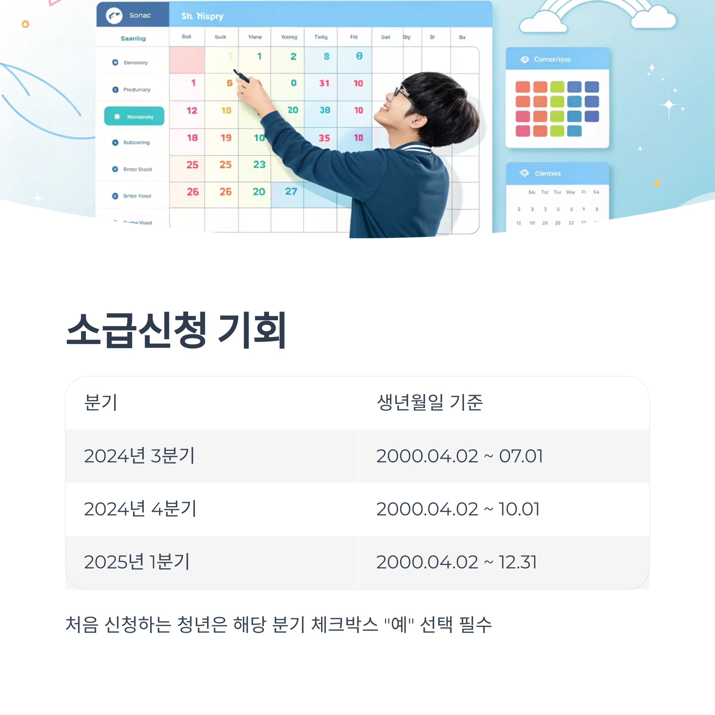 2025 경기도 청년기본소득