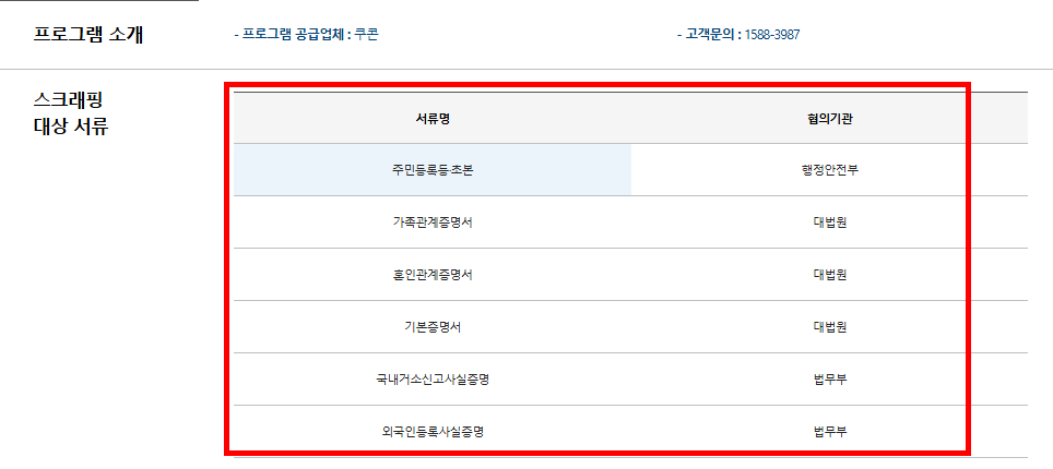 버팀목전세자금대출