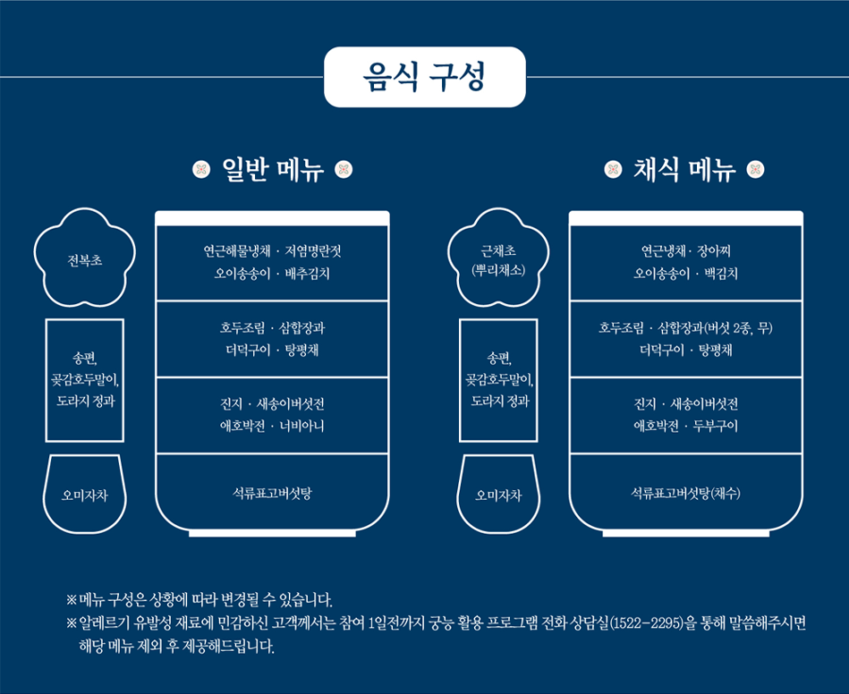 도슭수라상 메뉴 구성