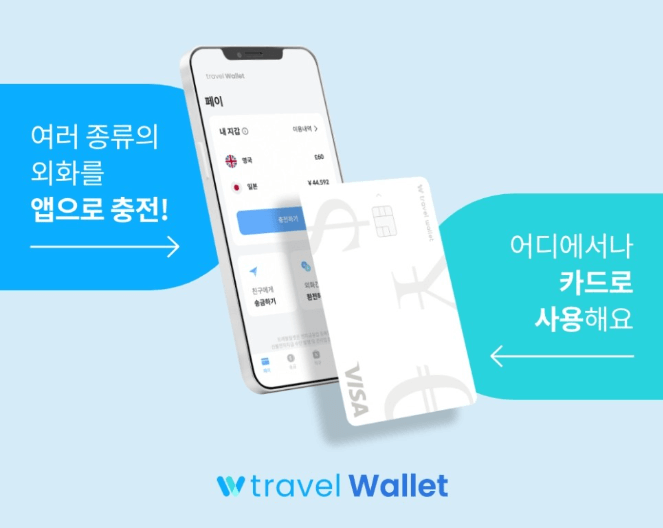 트래블월렛&#44; 트래블로그 비교