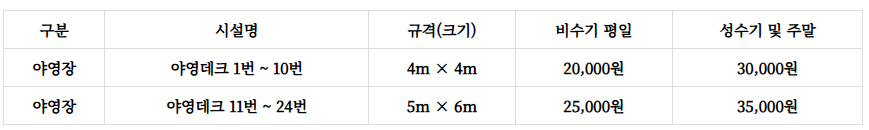 한천자연휴양림 예약