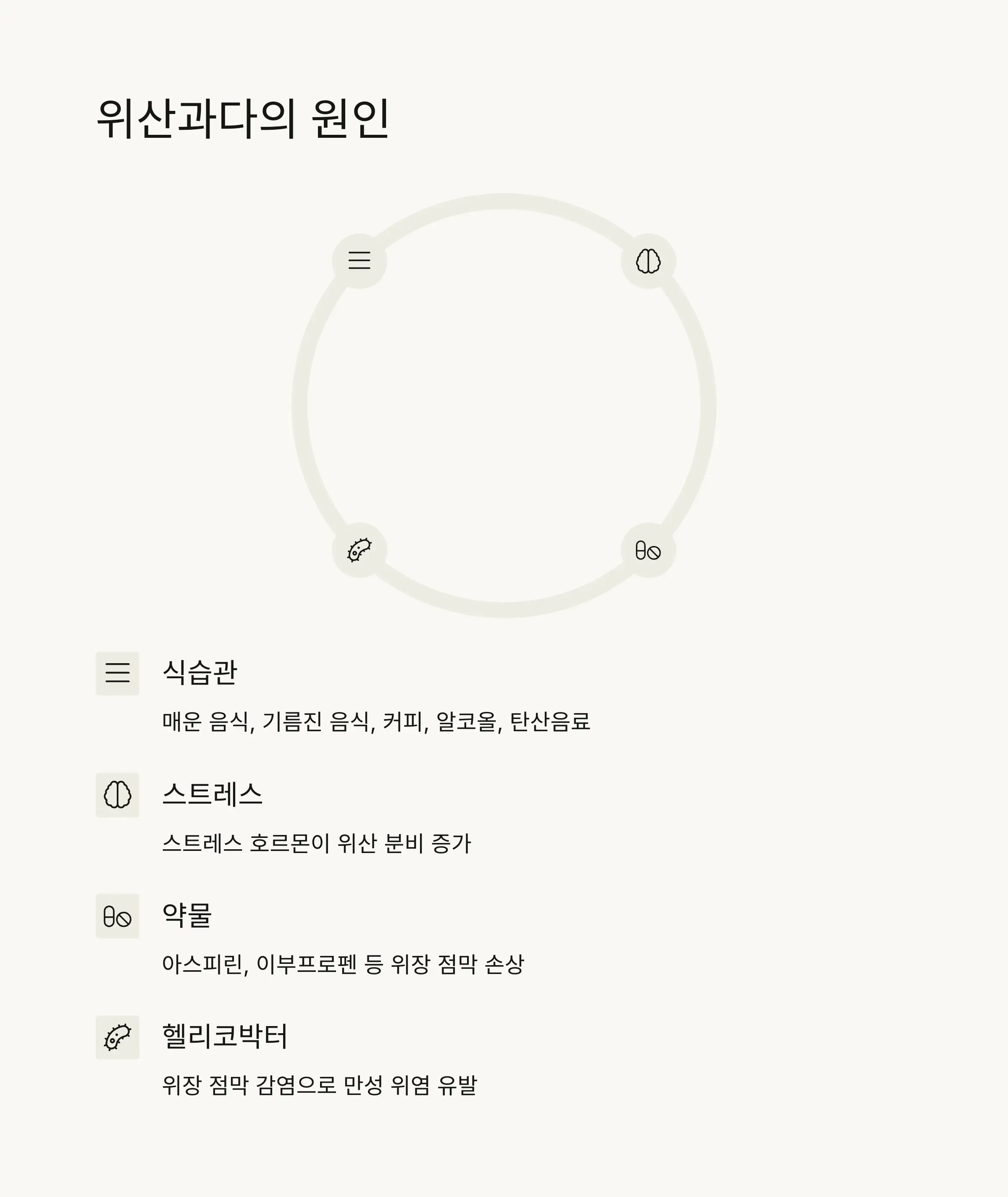 🧐 위산과다의 다양한 원인