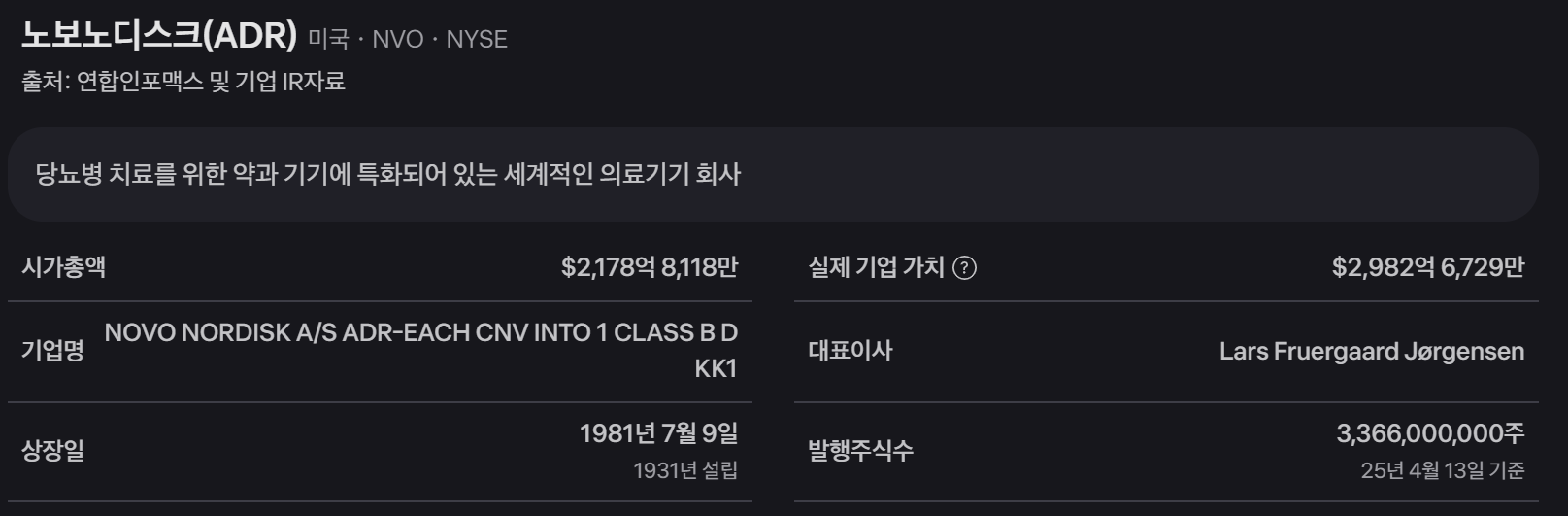 1. 기업 선택 및 사업 모델 분석 설정 흐름 이미지