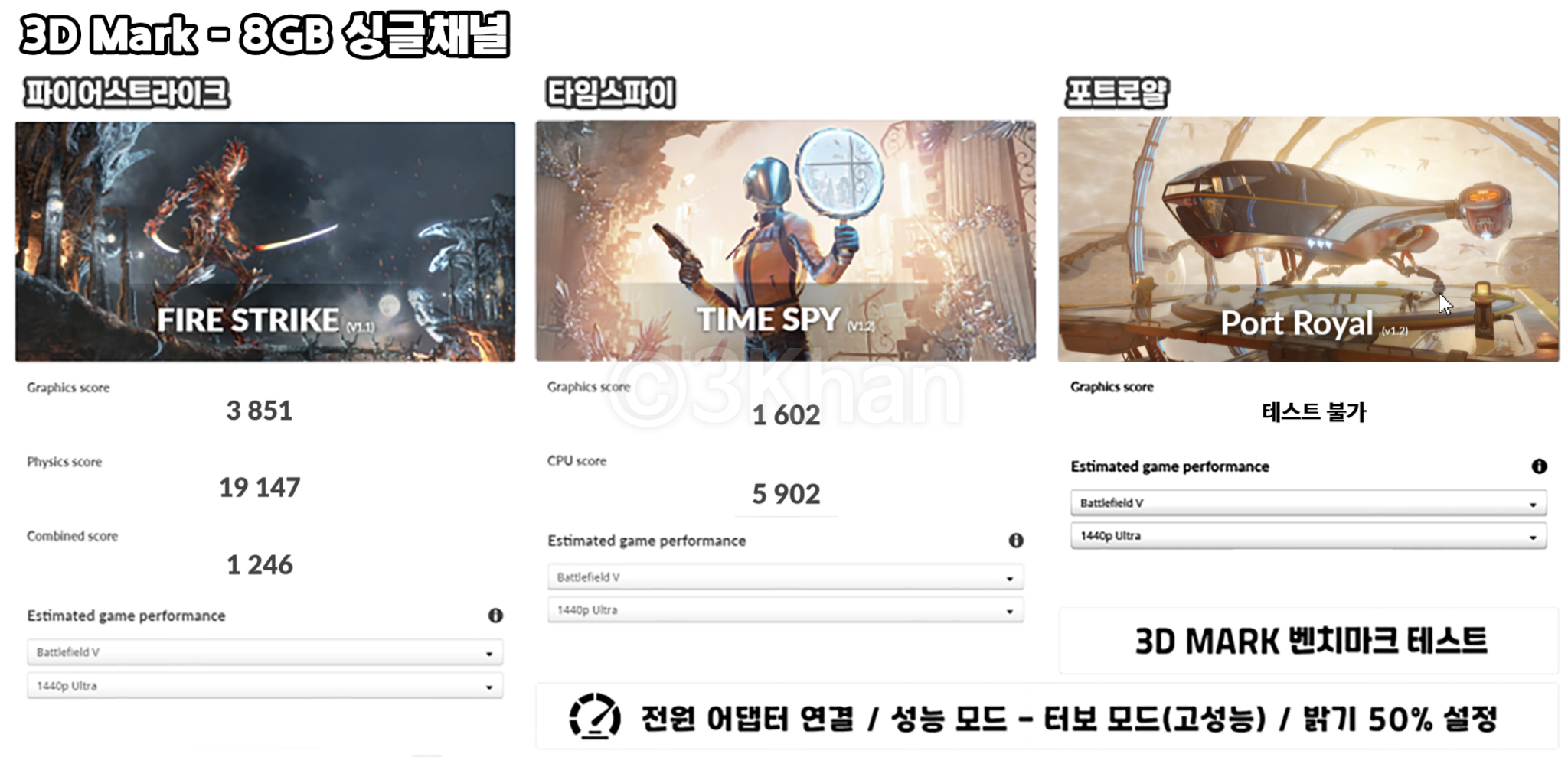 그램 17 그래픽성능