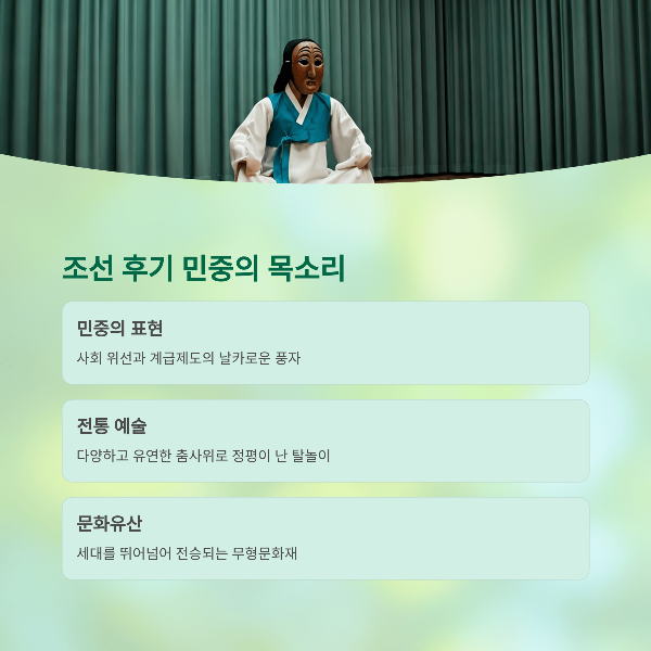 조선 후기 민중의 목소리