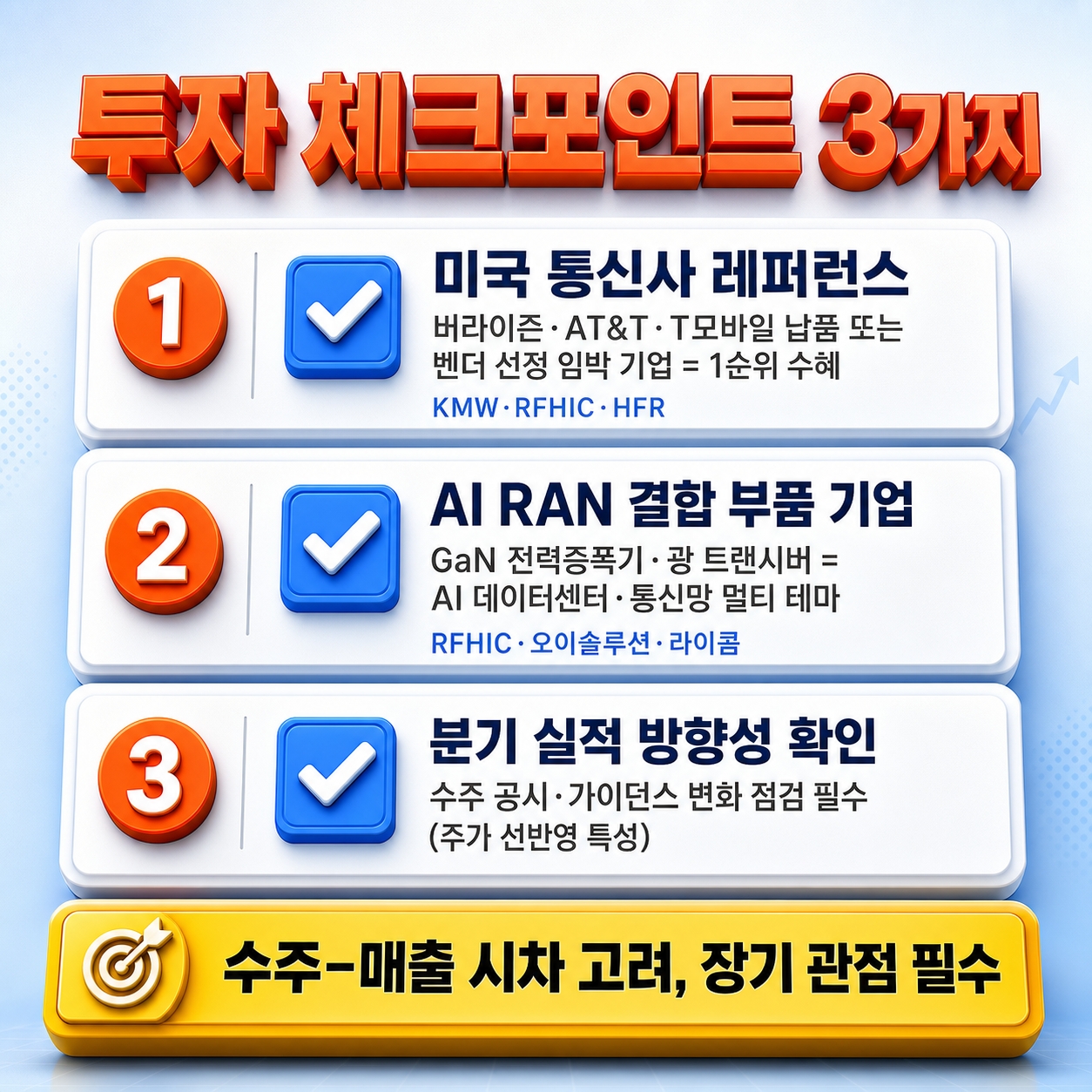 K-무선통신장비주