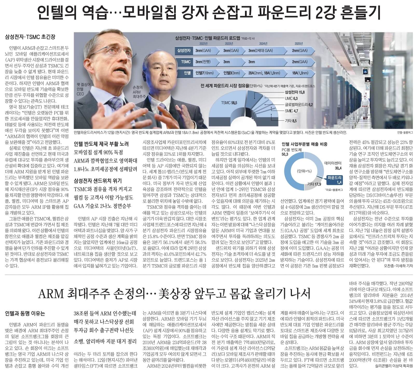 신문스크랩6