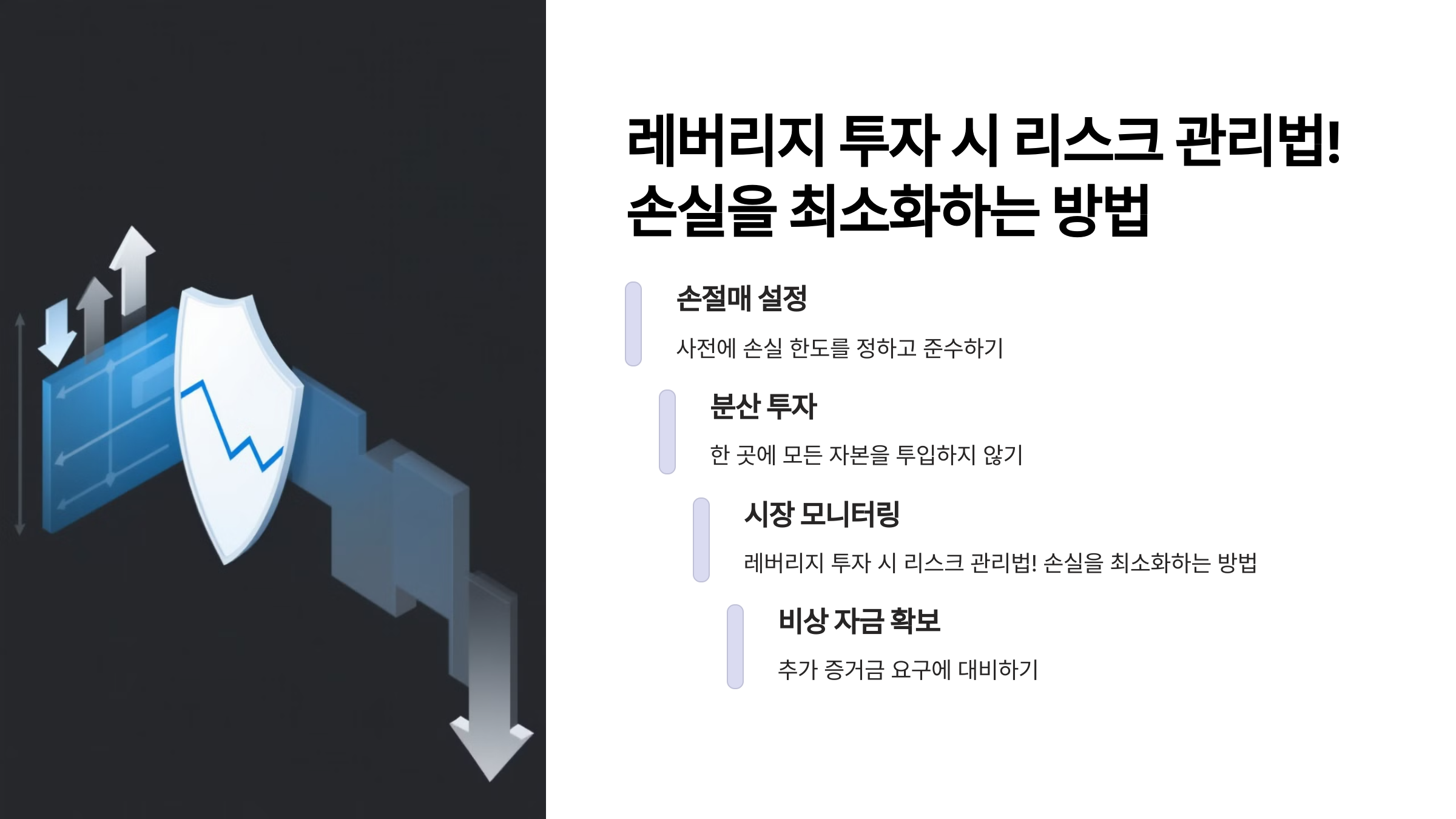 레버리지 투자 시 리스크 관리법! 손실을 최소화하는 방법 🚨