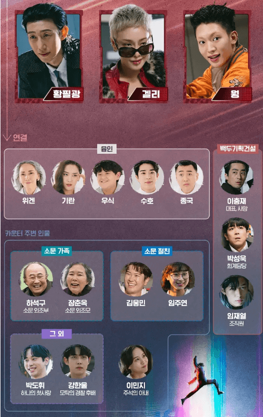 경이로운 소문2