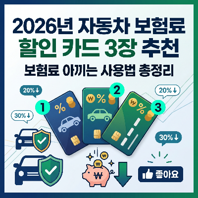 2026년 자동차 보험료 할인 카드 3장 추천 &amp;#124; 보험료 아끼는 사용법 총정리