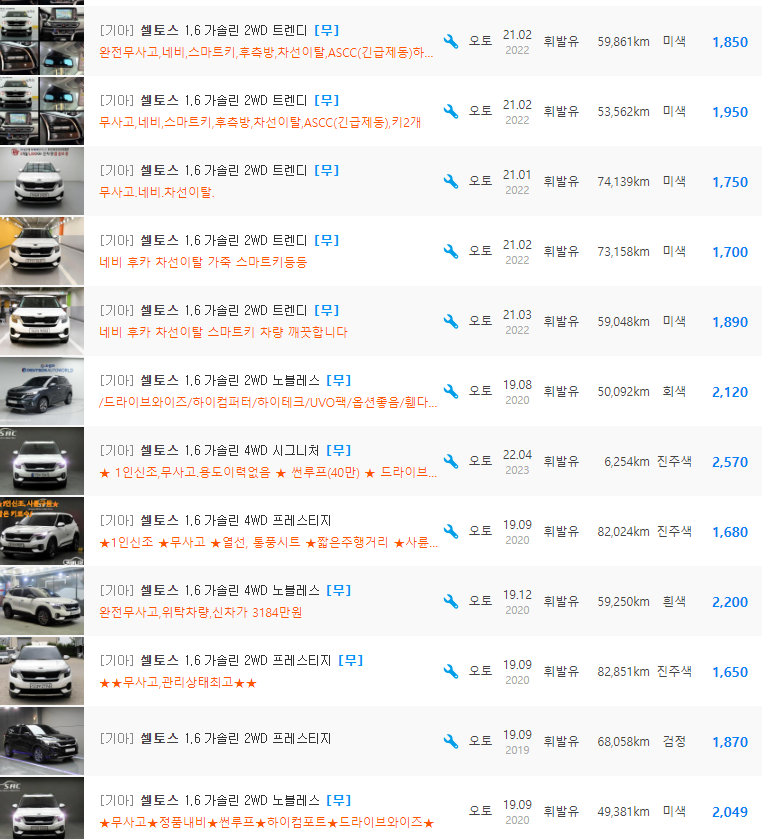 셀토스 1.6 가솔린 등급 중고차 가격 : 1,550만원 ~ 2,890만원