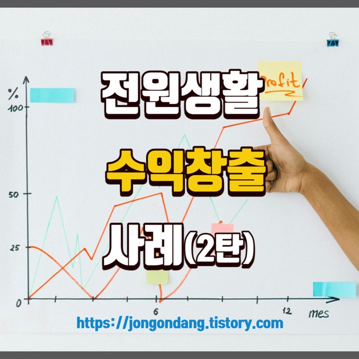 산불감시원과 노인생활지원사 활동을 통한 수익창출 이미지