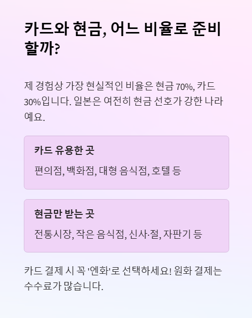 카드와 현금 어느 비율로 준비할까?