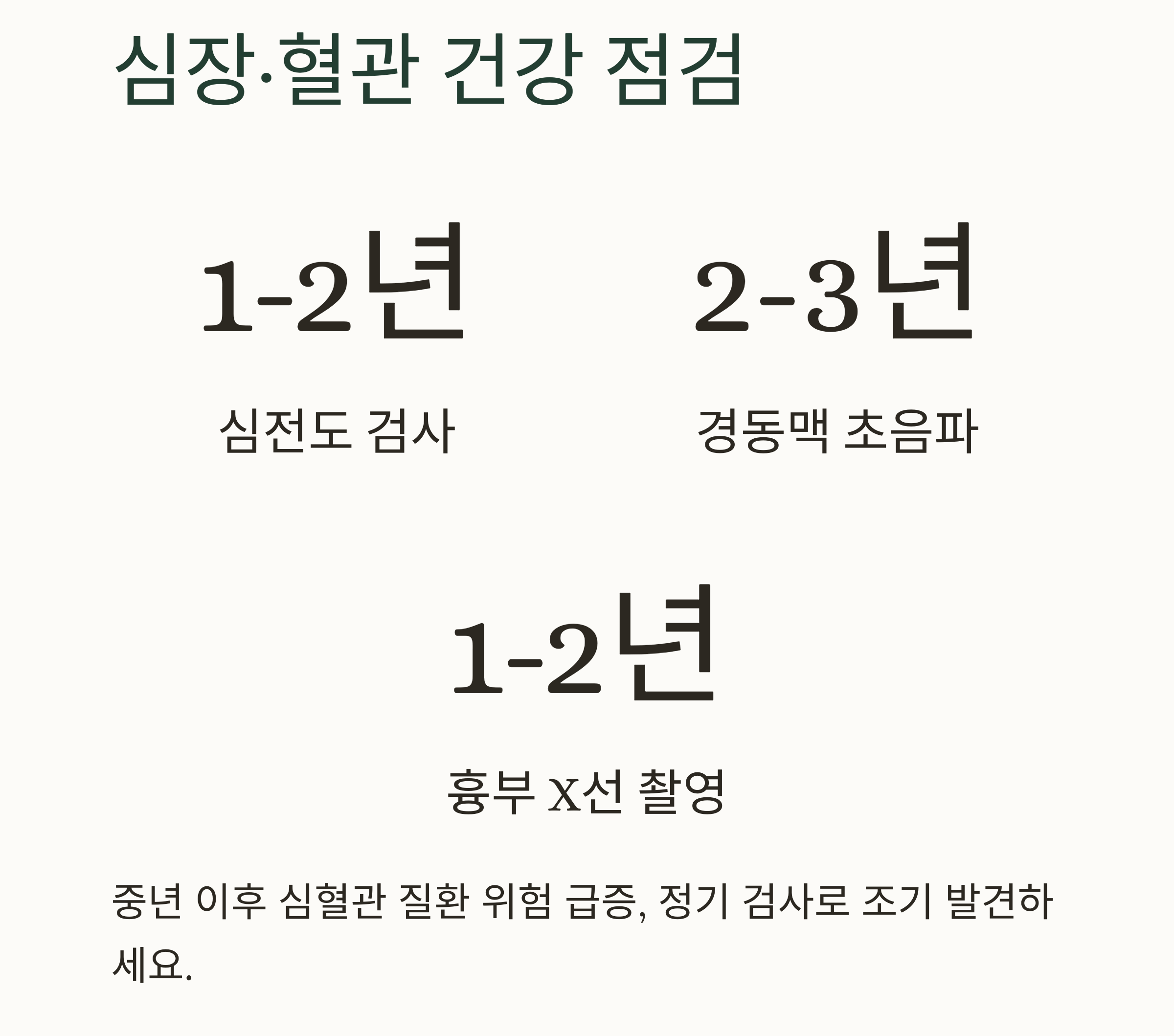 50대 이상이라면 꼭 확인! 중년 건강 검진 필수 체크리스트