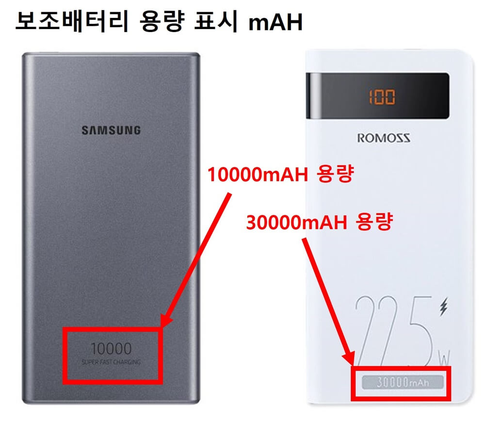 보조배터리-충전-용량-표시-위치-알려주는-사진