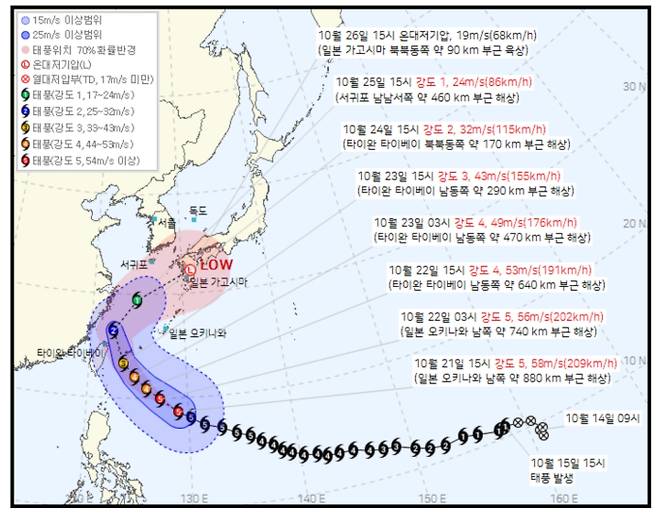 태풍 경로 현재 위치