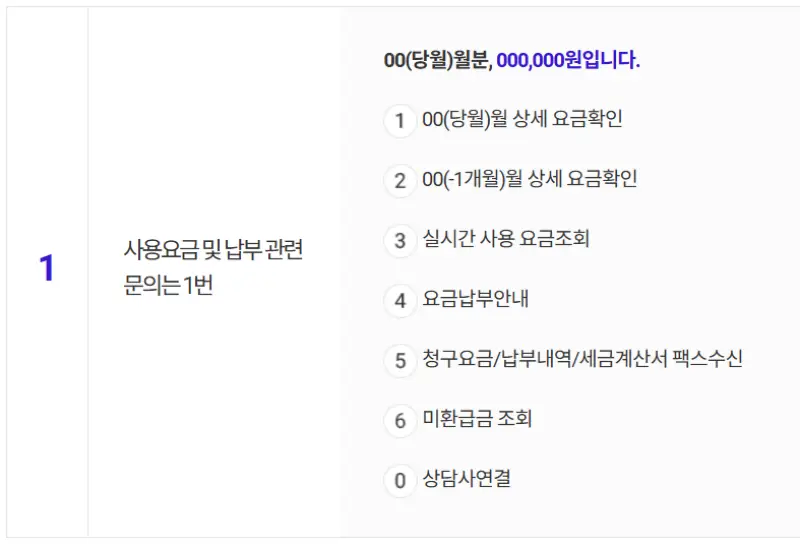 SK텔레콤-핸드폰-고객센터-단축번호
