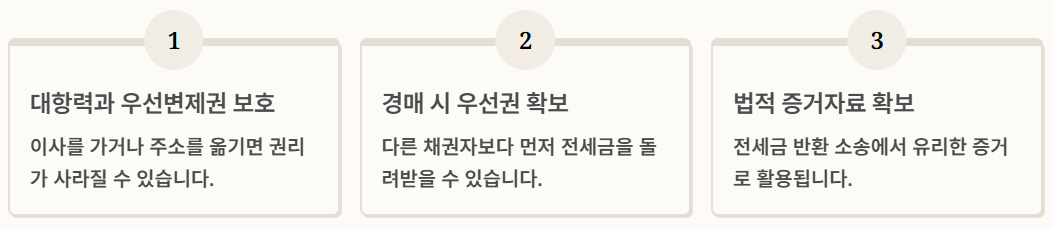 임차권 등기명령 신청방법