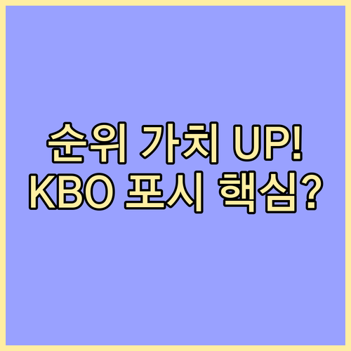 정규리그 순위 가치 극대화: 2025..