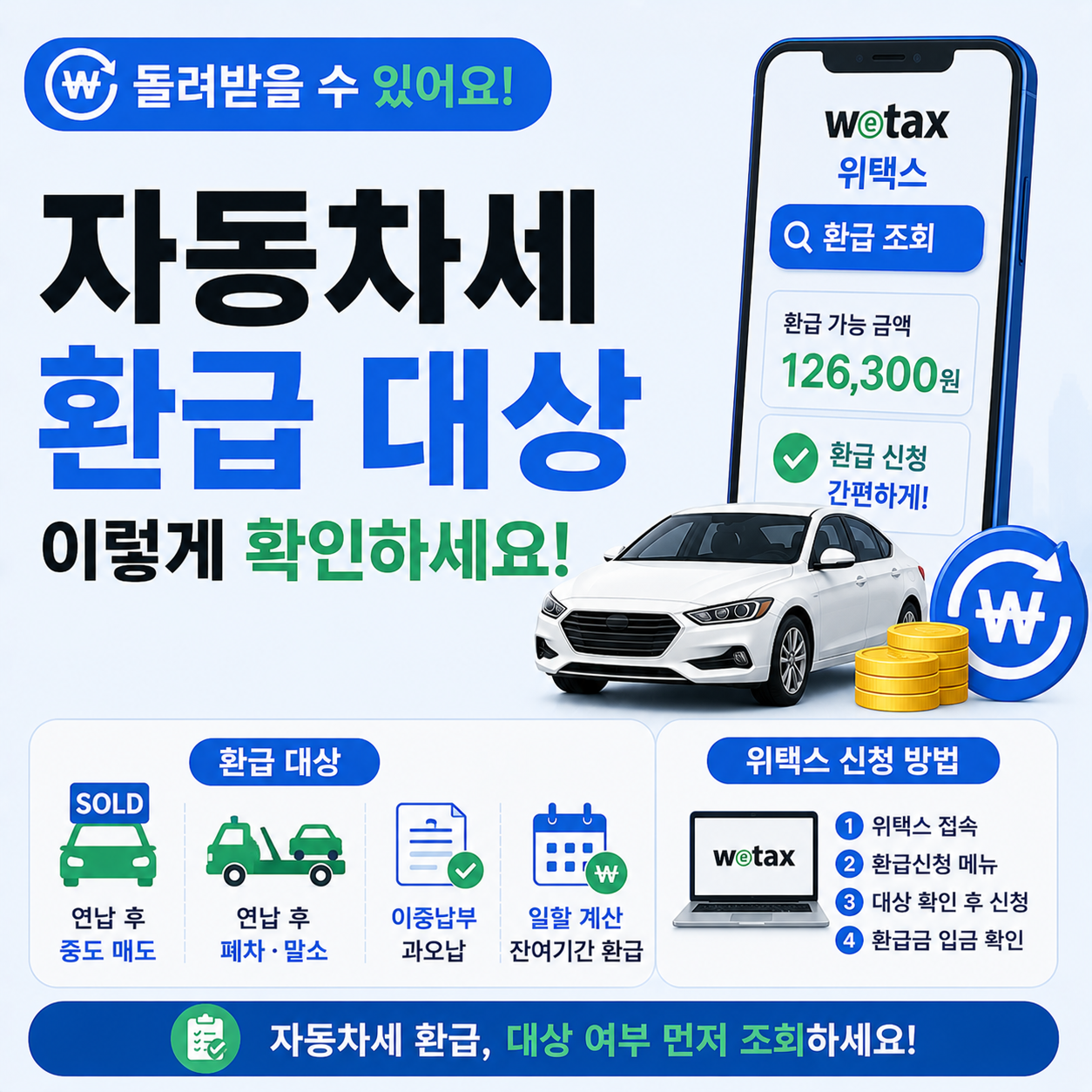 자동차세 환급 대상 조건과 위택스 신청 방법 안내