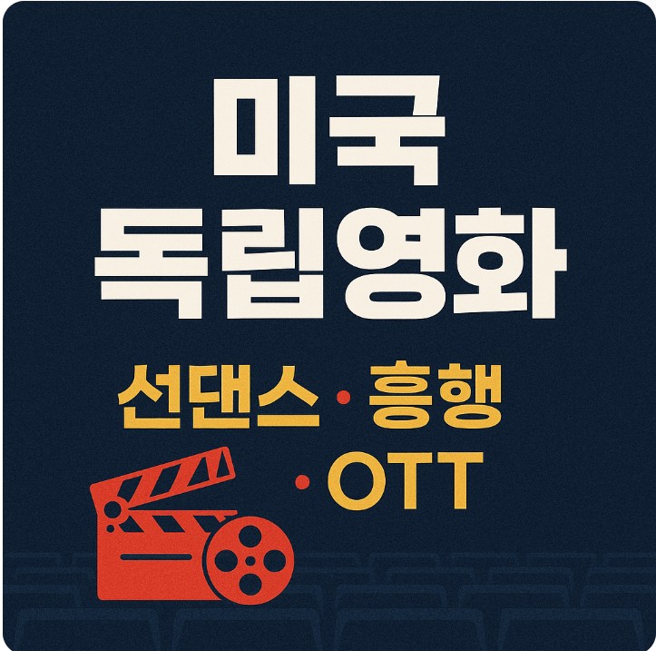 미국 독립영화, 선댄스, 흥행, OTT 관련