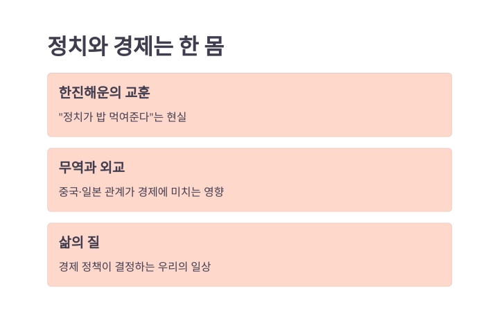 경제신문이 말하지 않는 경제 이야기