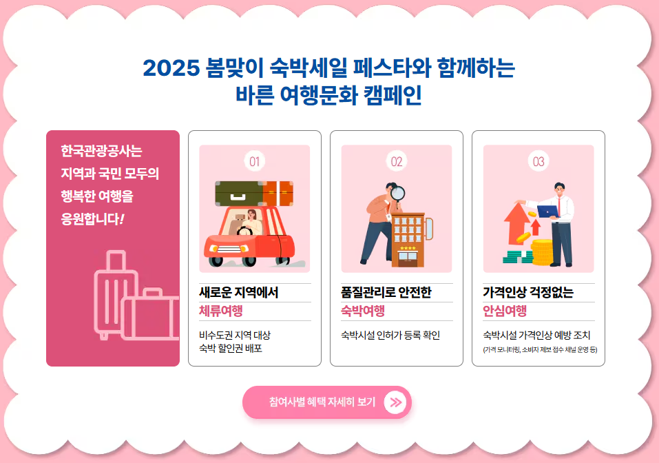 숙박세일 페스타 참여업체