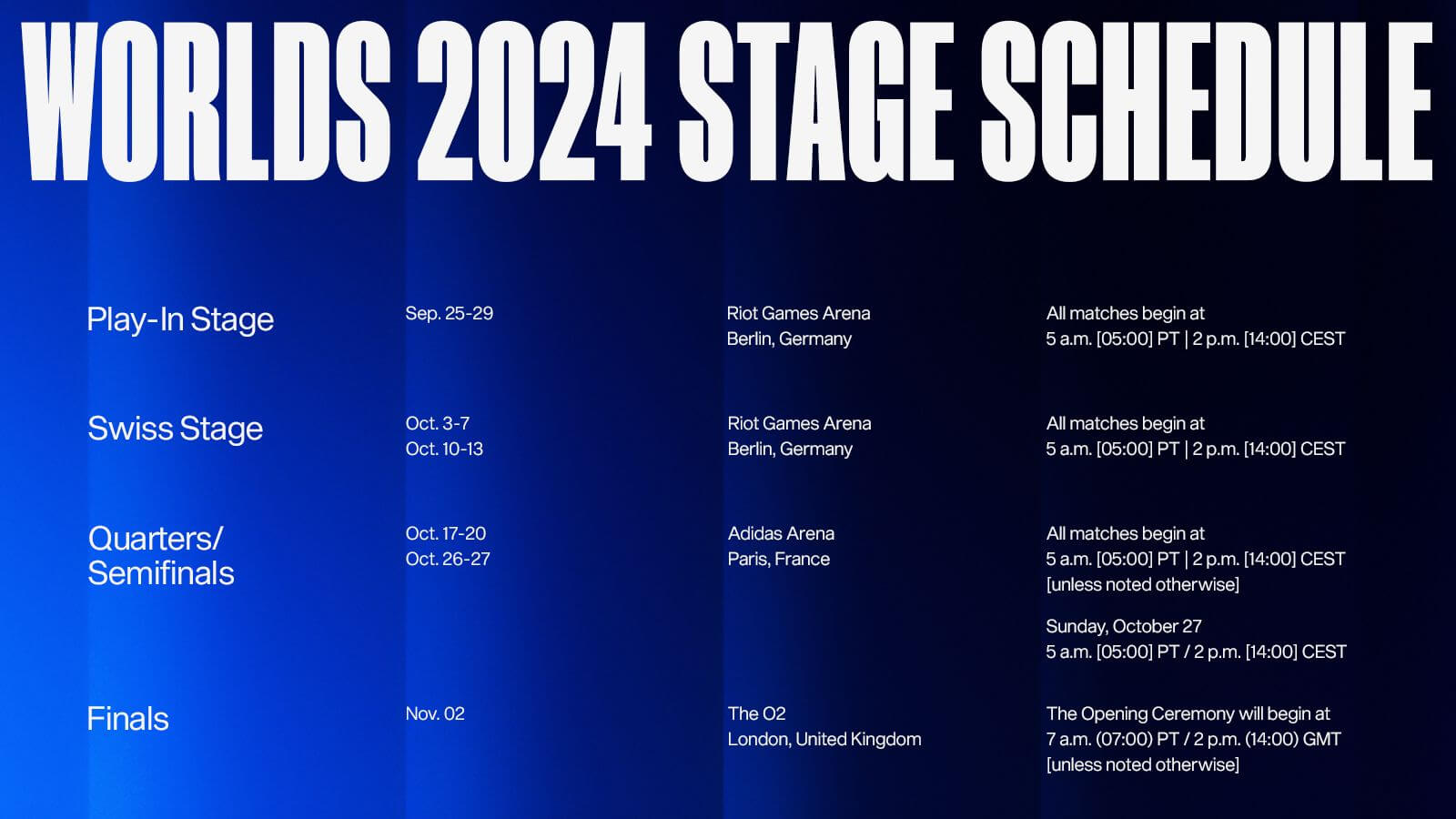 2024 LoL 월드 챔피언십 롤드컵