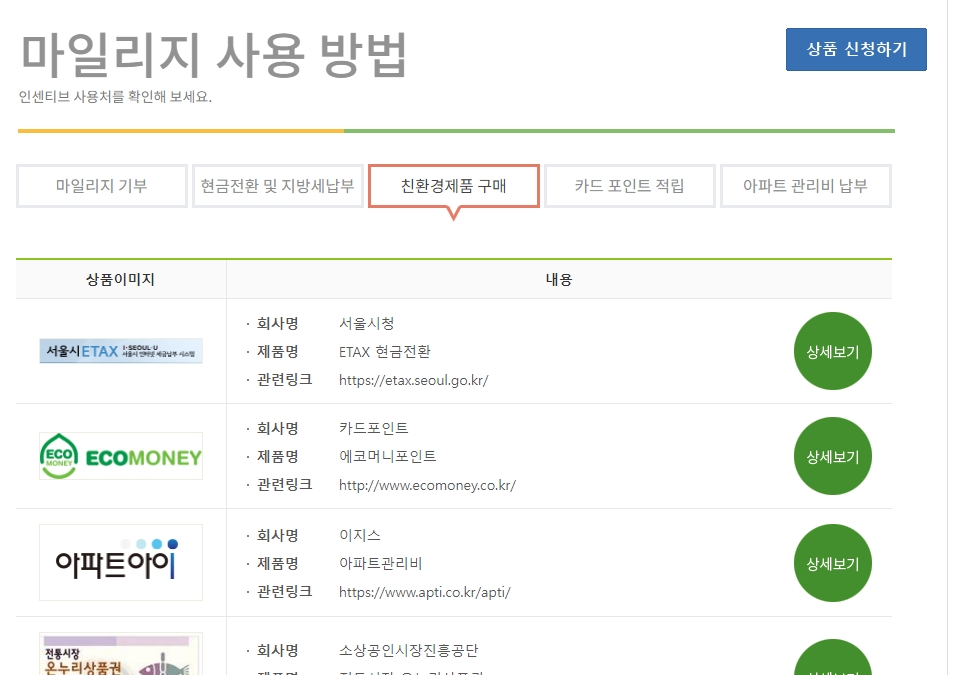 에코마일리지를 이용한 친환경 제품 구매 안내