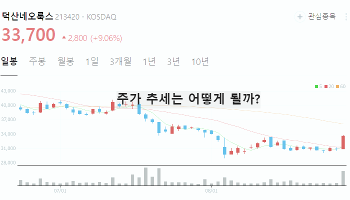 OLED 관련주 대장주 TOP10 : 소재 및 장비