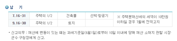 재산세_납부기간
