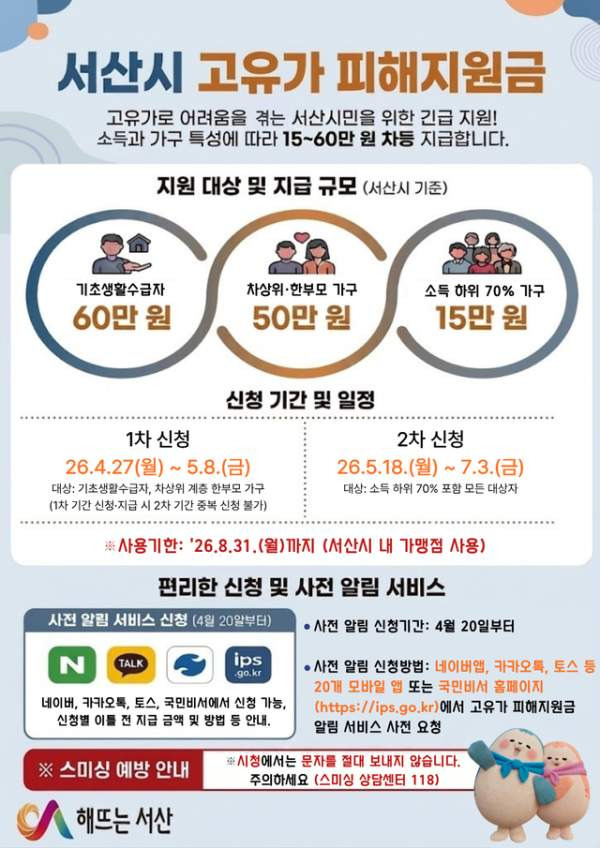 고유가 피해지원금 대상 확인방법 지급시기 사용처