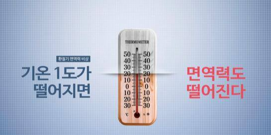 면역력 높이는 방법 체온조절
