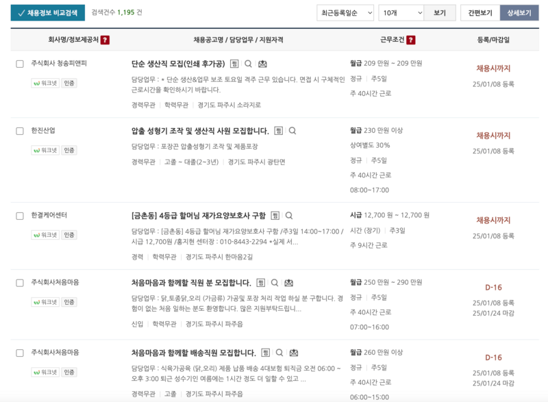 파주시-워크넷-일자리리스트