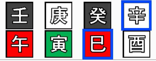 천덕귀인 사주 예시1