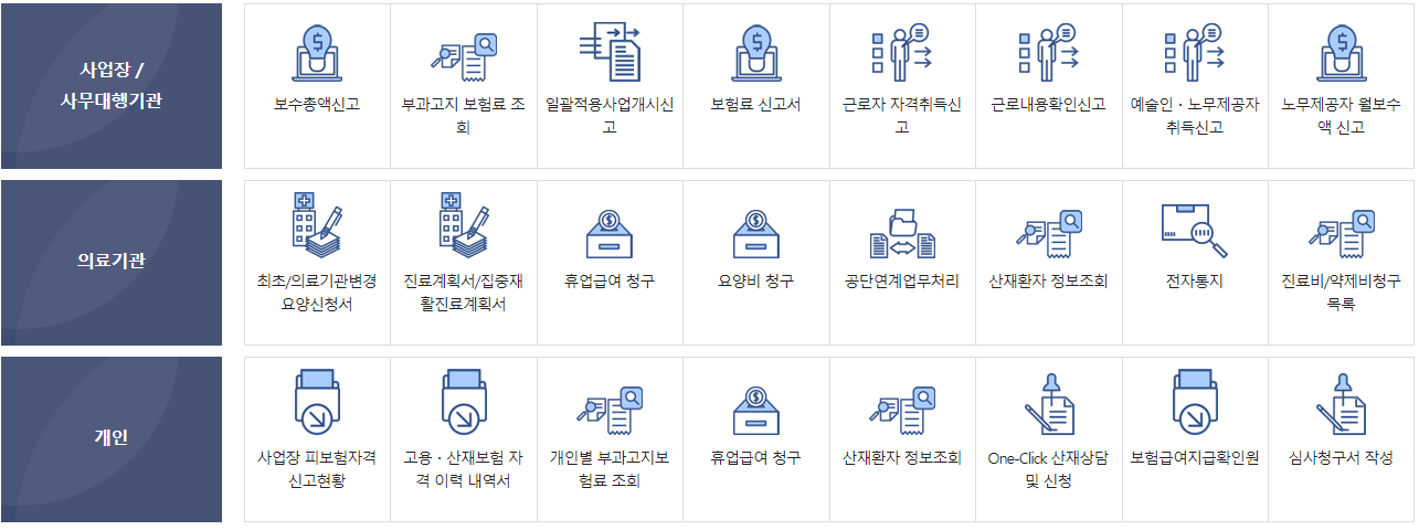 고용-산재보험 토탈서비스 첫화면