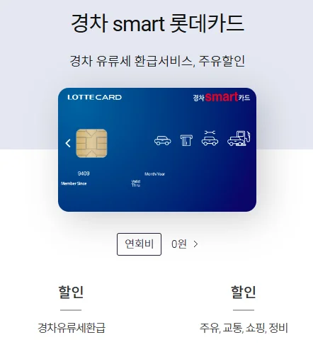 경차 유류세 환급카드 혜택 비교 30만 원