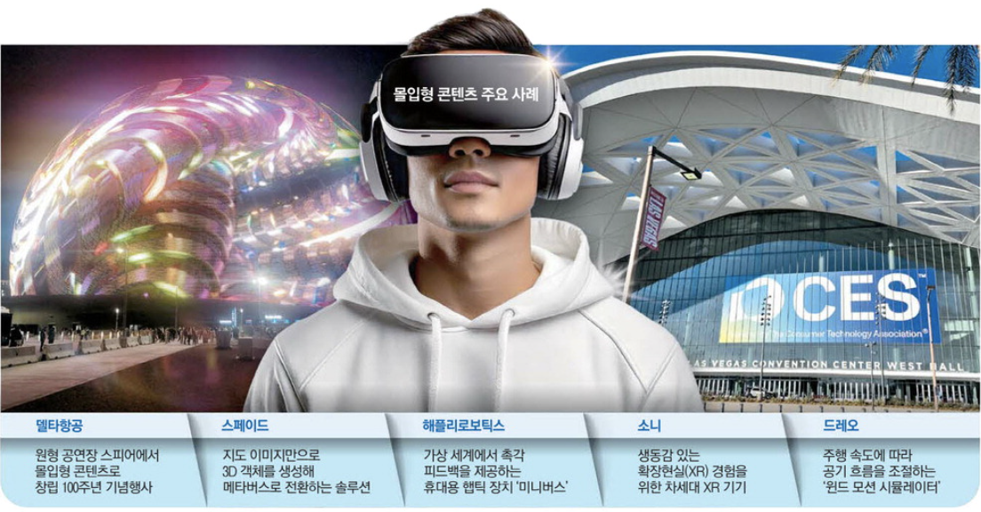 몰입형 콘텐츠 주요 사례 (출처 : 매일경제)