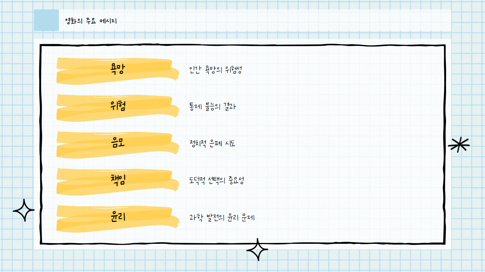 영화의 주요 메시지 관련 사진