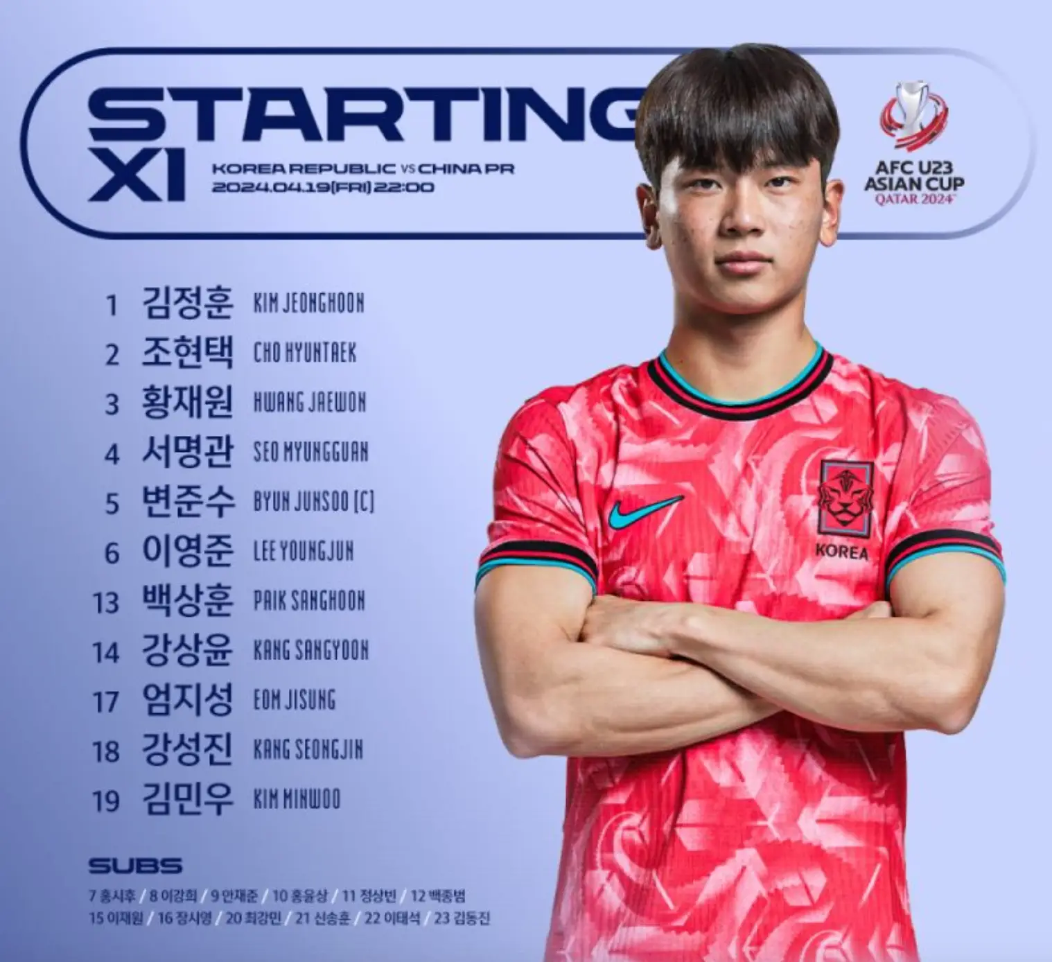 u23-대한민국 국가대표선수 명단