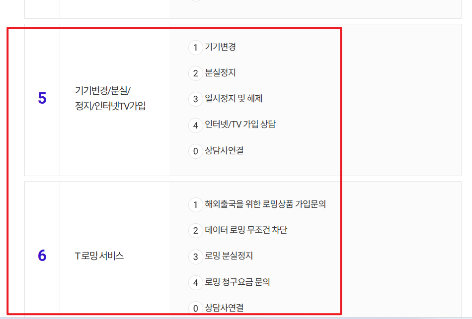 SKT고객센터 전화번호