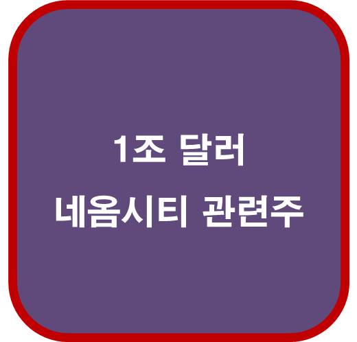 네옴시티 관련주