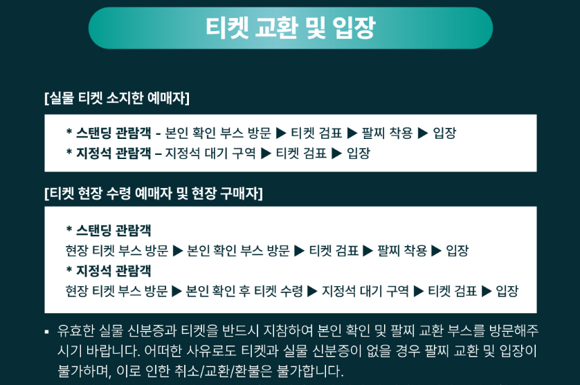노벨브라이트 내한