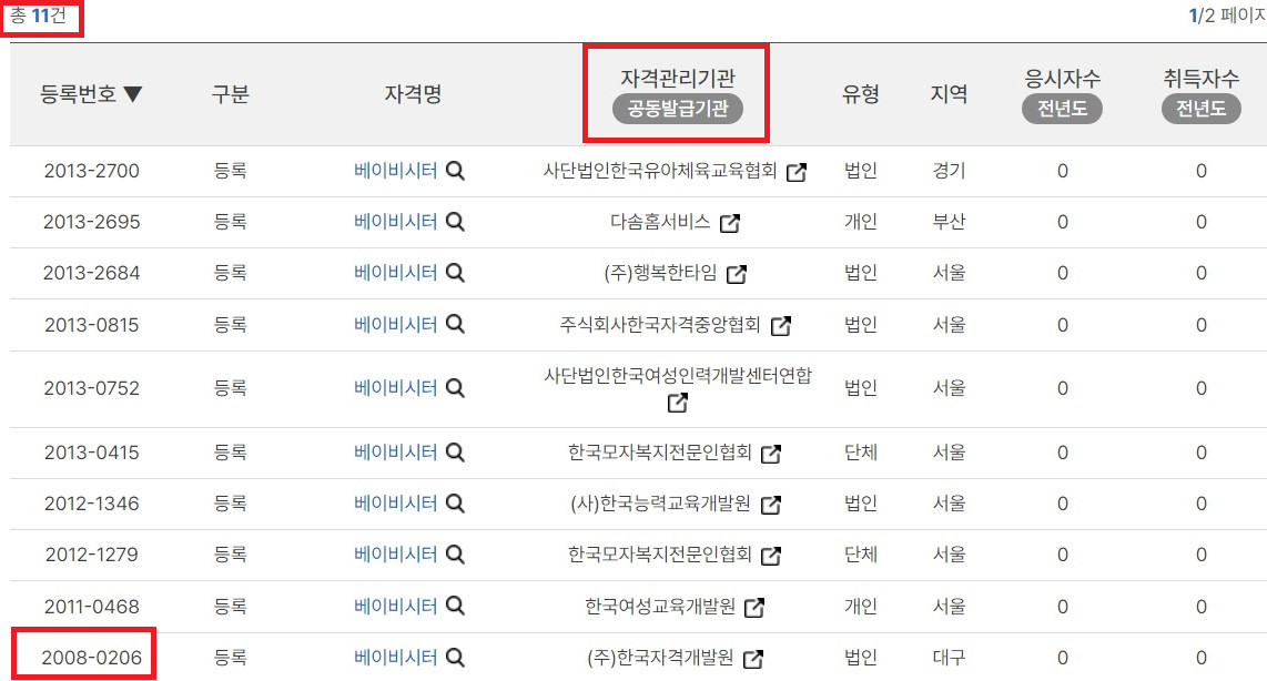 베이비시터 자격증
