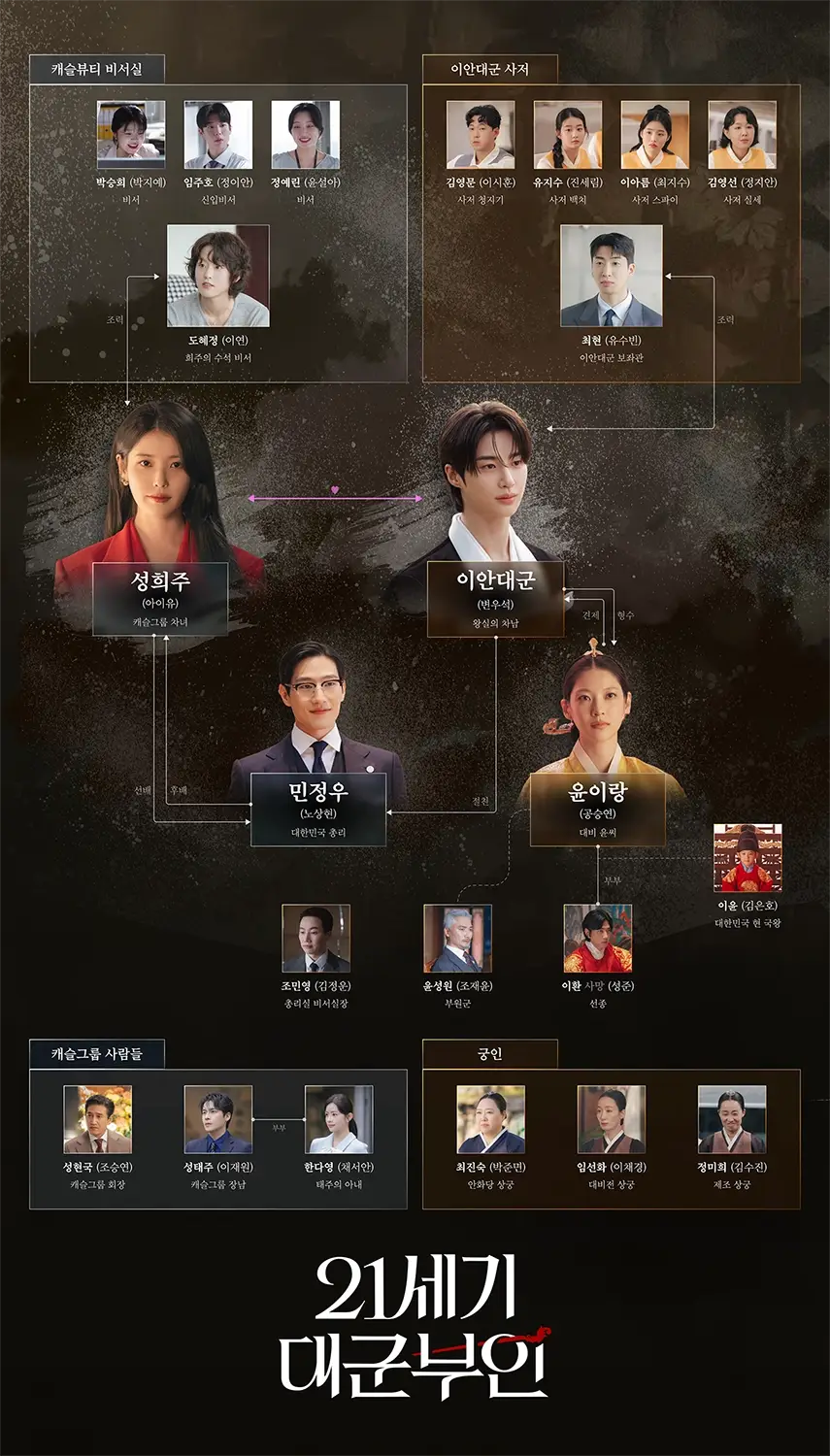 21세기-대군부인-출연진-OTT-기본정보-몇부작