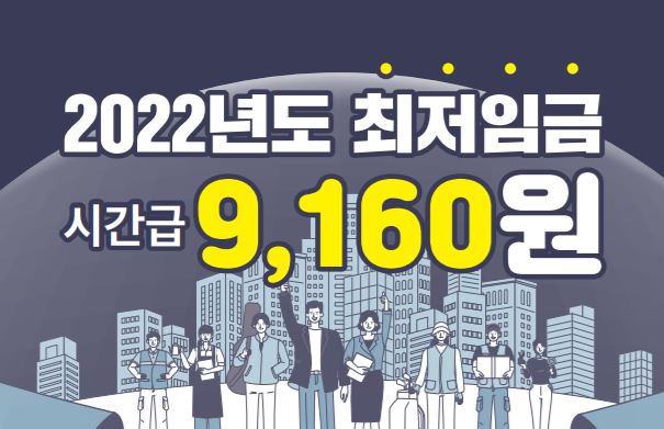 2022년 최저임금