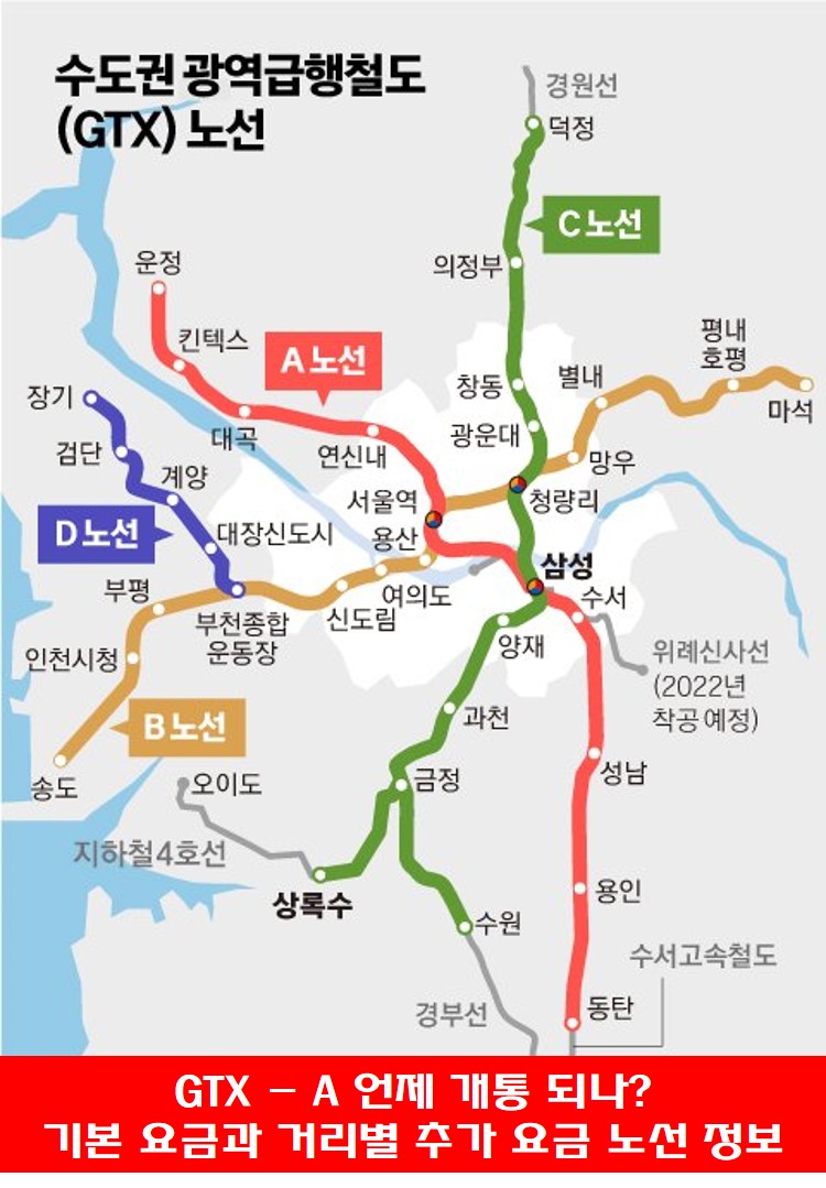 GTX 노선 사진 - 국토부 제공