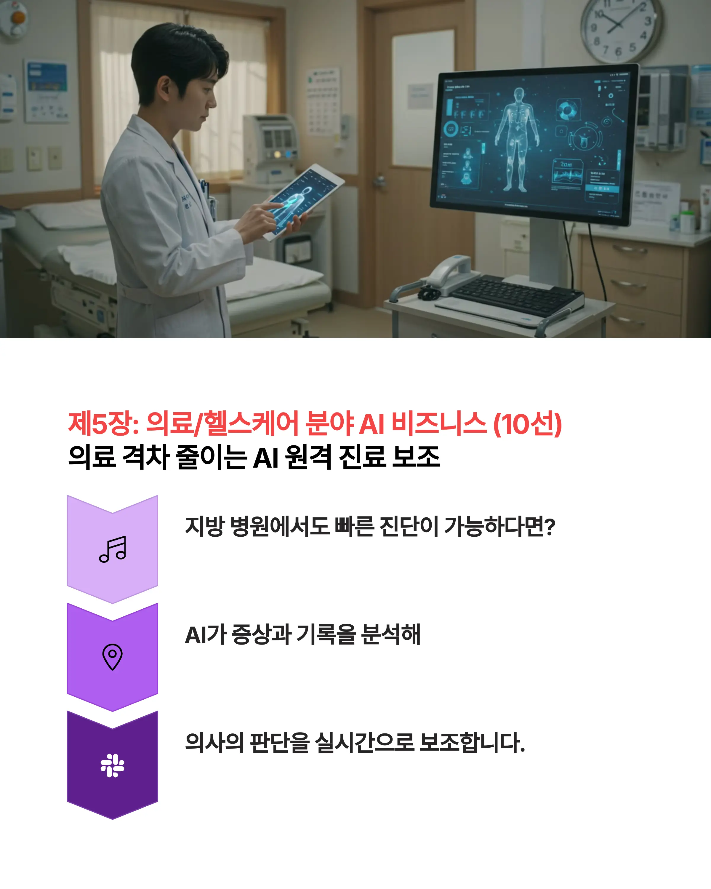 헬스케어: AI 진단 보조